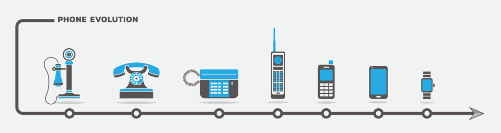 Phone Evolution image